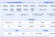 為什么越來越多銀行引入AI一體機？