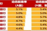中長期資金入市！險資加速增持大型國有銀行股，高股息股份行、城商行也將受青睞（名單）
