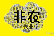 非農(nóng)倒計(jì)時(shí)兩小時(shí)！散戶與機(jī)構(gòu)的巨大分歧預(yù)示著什么？