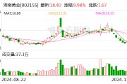 湖南黃金：關(guān)注到媒體報道平江發(fā)現(xiàn)超40條金礦脈 最終能夠注入上市公司的黃金資源以評審備案的儲量為準