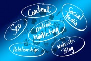 SEO英文網(wǎng)站推廣的重要性，Why SEO is Critical for Online Success: An In-Depth Analysis