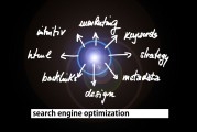 SEO公司: 企業(yè)網(wǎng)絡(luò)營銷的優(yōu)質(zhì)伙伴，高效推廣企業(yè)品牌，SEO公司的獨(dú)特價(jià)值
