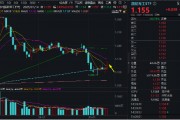 強勢再出擊！應流股份漲停，建設工業(yè)上演“地天板”！國防軍工ETF（512810）大漲3.49%創(chuàng)2個月最佳表現(xiàn)！