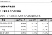 漢邦科技IPO：一邊是高毛利，一邊是存貨高比例計(jì)提，假不假？
