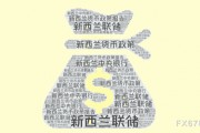 美元走軟提振紐元反彈，等待突破？