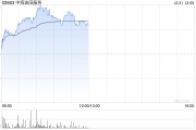 石油股早盤集體上揚 中海油服及中國石化均漲逾2%
