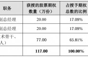 沒普通打工人的份：700億芯片龍頭股權(quán)激勵對象僅有7人 同行業(yè)公司多達上千人