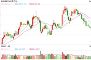 寒武紀等近10家公司發(fā)聲：關(guān)稅政策影響有限