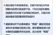 一攬子增量政策密集推出！一圖速覽→