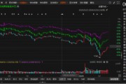 首航高科信披違規(guī)被正式處罰，索賠范圍清晰！