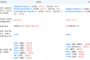 宗馥莉再接替宗慶后職務(wù)，任南陽(yáng)娃哈哈食品董事長(zhǎng)！不久前接手娃哈哈食品、娃哈哈創(chuàng)投