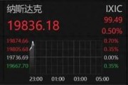 深夜！中概股重挫！A50一度拉升