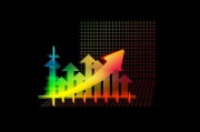 消費(fèi)者信心指數(shù)五連升，1年期通脹預(yù)期升至2.8%