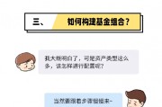 華商基金漫說(shuō)投資：什么是基金組合？