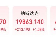 特斯拉市值大增5000億元，英特爾漲超8%，這只美股漲超30%！發(fā)生了什么？