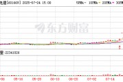 4連板中國(guó)電建：公司為雅魯藏布江下游水電工程項(xiàng)目參研參試參建單位