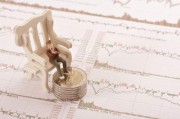 如何明確期貨期權(quán)的分類標準？這些分類標準有什么實際意義？