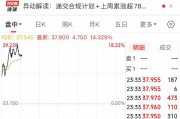 突發(fā)！美媒：以色列和黎真主黨達成?；饏f(xié)議！黃金、國際油價大跌