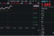 “旗手”震蕩走強(qiáng)，國(guó)君+海通攜手領(lǐng)漲，券商ETF（512000）漲逾1%，機(jī)構(gòu)提示：珍惜券商“黃金坑”