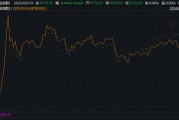 超800只，創(chuàng)新高！依然大有可為
