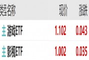 ETF日報(bào)：作為股市風(fēng)向標(biāo)的證券板塊，或同時(shí)受益于經(jīng)濟(jì)基本面的改善和市場情緒的火熱，證券ETF值得關(guān)注