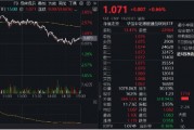 沖高回落，港股互聯(lián)網(wǎng)波動(dòng)加劇，如何應(yīng)對(duì)？機(jī)構(gòu)：牛市多急跌