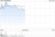 交銀國(guó)際：上調(diào)新世界目標(biāo)價(jià)至11.4港元 維持“買入”評(píng)級(jí)