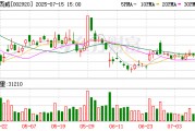 德賽西威發(fā)生8筆大宗交易 合計成交2887.92萬元