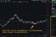 信創(chuàng)賽道火爆原因或已找到！信創(chuàng)ETF基金（562030）近10日吸金3.55億元！大數(shù)據(jù)產(chǎn)業(yè)ETF尾盤溢價飆升