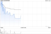 資本界金控?cái)M折讓約19.10%配股 凈籌約6040萬港元