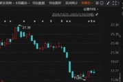 突發(fā)！這家A股公司，重新“找回”實(shí)際控制人