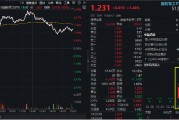 航天軍工大消息！低空經(jīng)濟(jì)發(fā)展司大動(dòng)作！多重利好加持，國防軍工ETF（512810）放量反彈，周線終結(jié)兩連陰