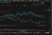 維康藥業(yè)業(yè)績“變臉”風(fēng)波：投資者可索賠