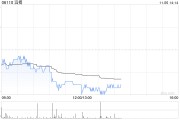 交銀國際：下調(diào)滔搏評級(jí)至“中性” 目標(biāo)價(jià)降至3.06港元