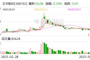 立華股份：公司將繼續(xù)強化自身優(yōu)勢，不斷提升核心競爭力