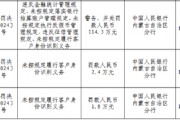 赤峰元寶山農(nóng)村商業(yè)銀行被罰114.3萬元：違反金融統(tǒng)計(jì)管理規(guī)定、未按規(guī)定落實(shí)銀行結(jié)算賬戶管理規(guī)定等