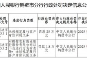 鶴壁農(nóng)村商業(yè)銀行因未按規(guī)定履行客戶(hù)身份識(shí)別義務(wù)被罰25萬(wàn)元