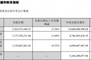 古井貢酒：合同負(fù)債促增長 經(jīng)銷商大進大出