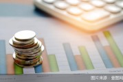 有險(xiǎn)企股權(quán)轉(zhuǎn)讓底價(jià)罕見上漲 信心回升將成新趨勢(shì)？