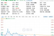股價新高之際，泡泡瑪特股東高位套現逾7.91億港元