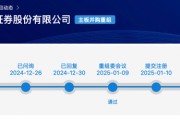 大消息！證監(jiān)會(huì)批復(fù)：同意！