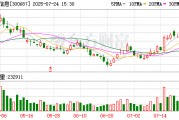賽意信息：累計回購公司股份2964350股