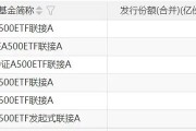 再迎新紀(jì)錄！增量資金持續(xù)入場