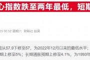美聯(lián)儲理事強調控制通脹優(yōu)先，暗示短期內不宜急于降息
