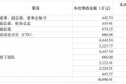 最高150億元！賽力斯大手筆