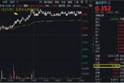 久旱逢甘霖！CXO大舉反攻，醫(yī)療器械同步活躍，醫(yī)療ETF（512170）單周累漲3.23%，大幅跑贏市場！