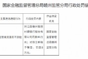 江西贛州銀座村鎮(zhèn)銀行被罰40萬元：監(jiān)管意見落實不到位