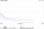 中教控股放量暴跌22%，創(chuàng)歷史新低