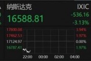 深夜，美股大跌！重大數(shù)據(jù)公布，事關(guān)降息！特朗普發(fā)聲！