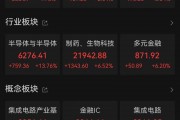 港股，大逆轉！